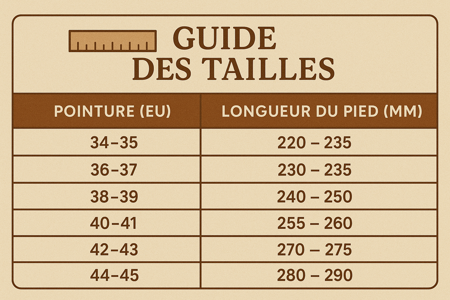 Pantoufle Orthopédique Anti Dérapantes